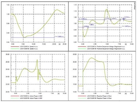 Figure 5: Figure 5: