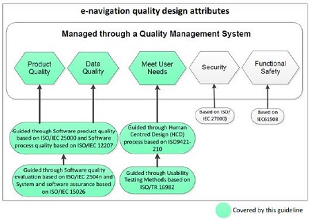 Figure 5: Figure 5: