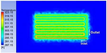 Figure 4: