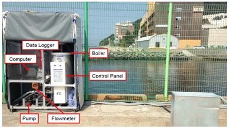 Figure 7: