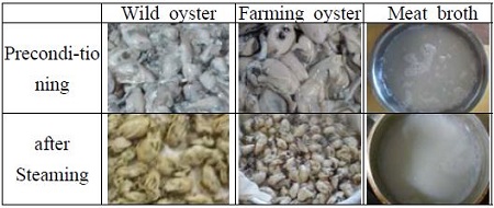 Figure 1: Figure 1: