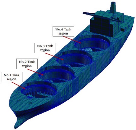 Figure 12: