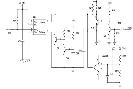 Figure 4: