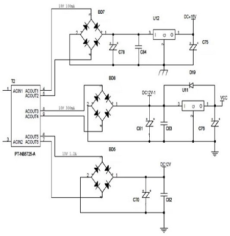 Figure 5: