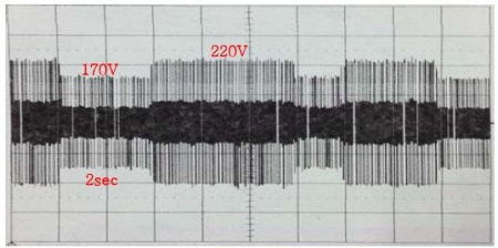 Figure 14: