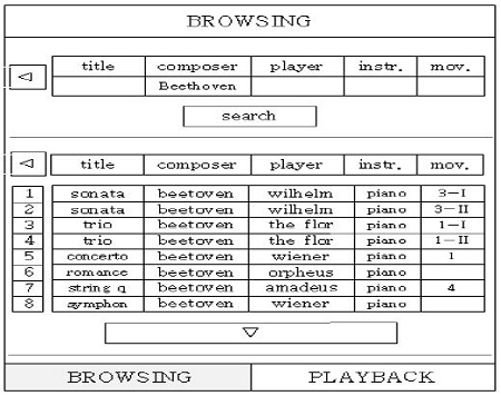 Figure 3: