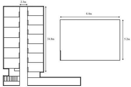Figure 5:
