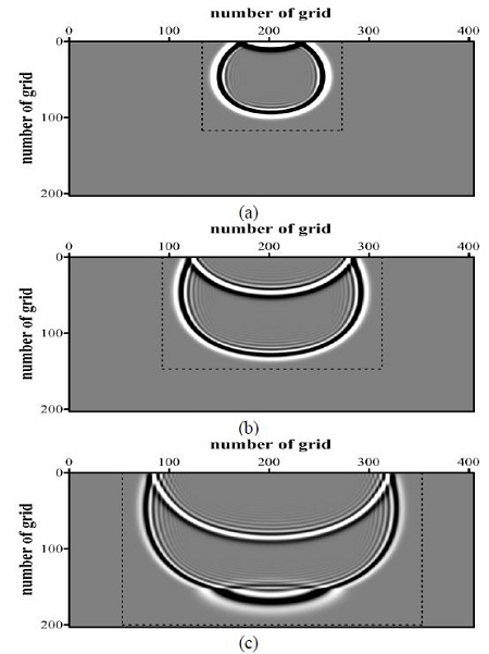 Figure 6: