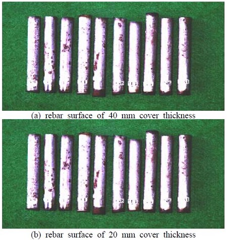 Figure 6: