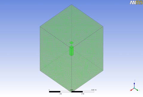 Figure 6: