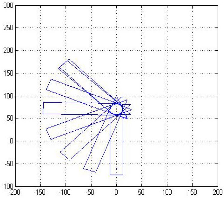 Figure 11:
