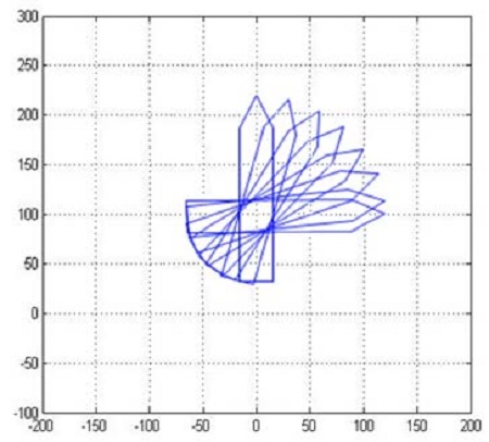 Figure 13: