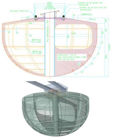 Figure 3: Figure 3: