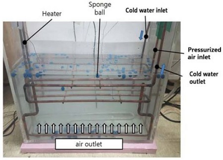 Figure 2: Figure 2: