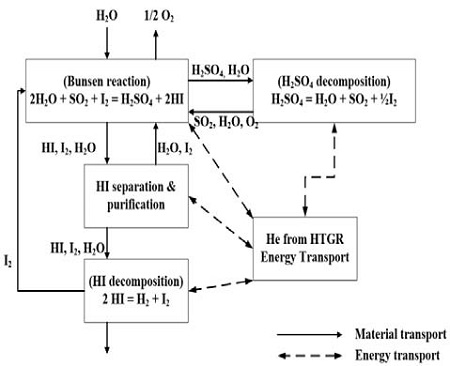 Figure 1: Figure 1: