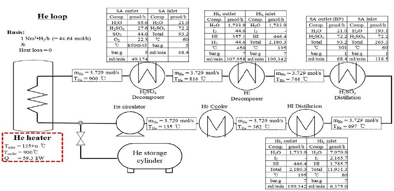 Figure 2: Figure 2: