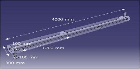 Figure 3: Figure 3: