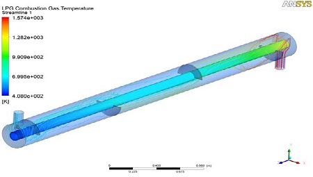 Figure 9: Figure 9: