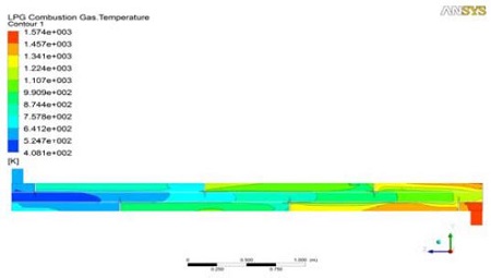 Figure 12: Figure 12: