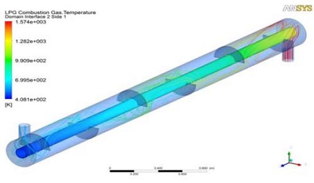 Figure 13: Figure 13: