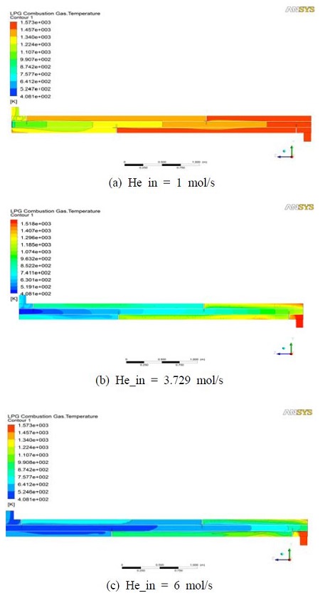 Figure 14: Figure 14: