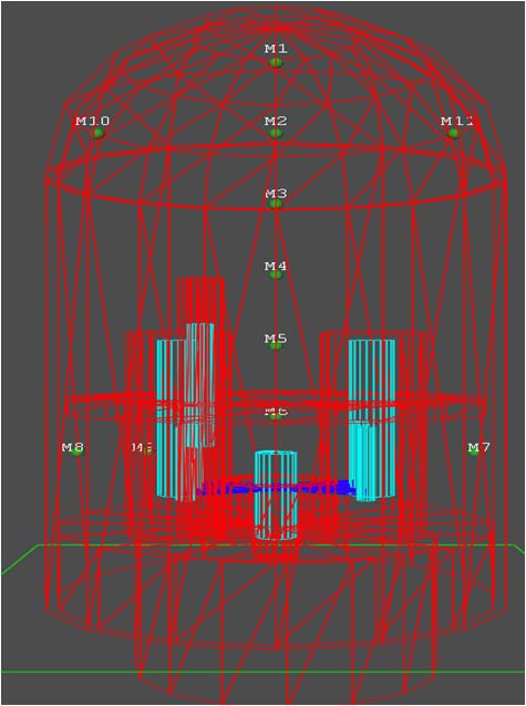 Figure 16: