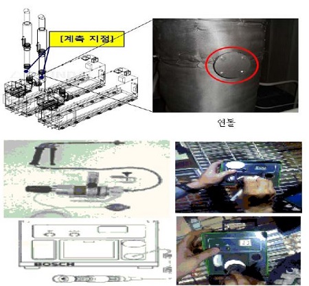 Figure 1: Figure 1: