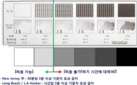 Figure 2: Figure 2: