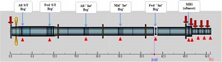 Figure 5: Figure 5: