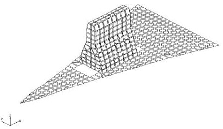 Figure 4: