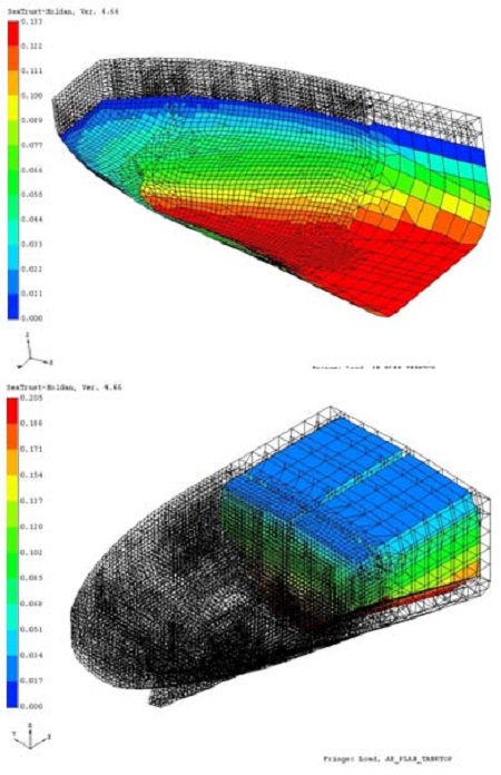 Figure 6: