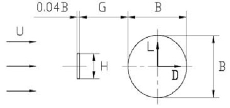 Figure 1: Figure 1: