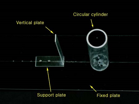Figure 3: Figure 3: