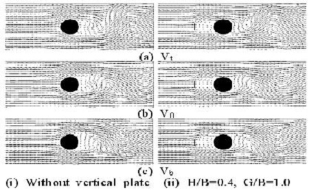 Figure 9: Figure 9: