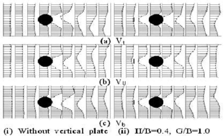 Figure 10: Figure 10: