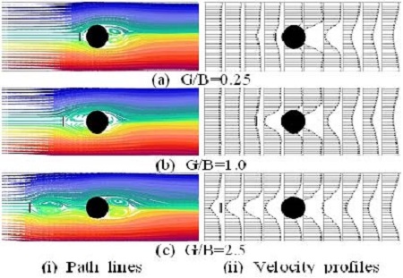 Figure 12: Figure 12: