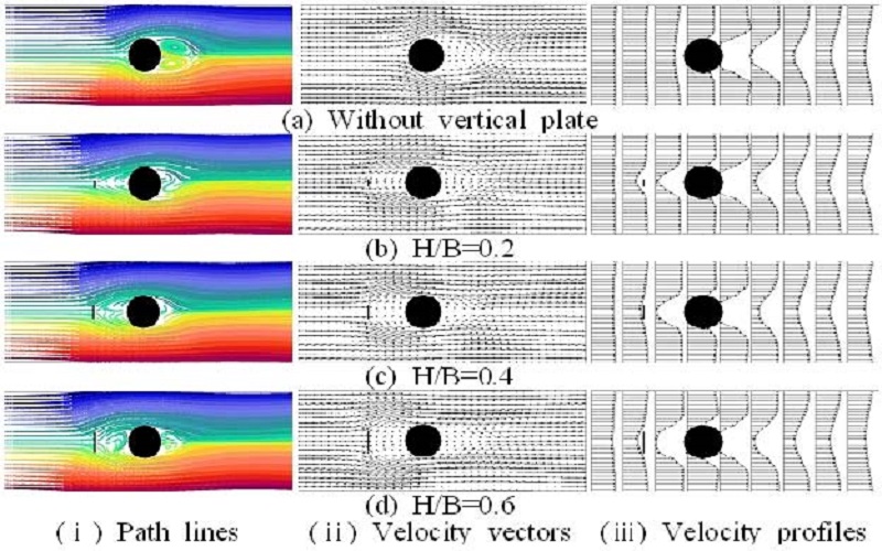 Figure 13: Figure 13: