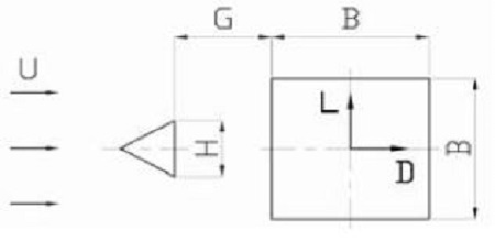 Figure 1: