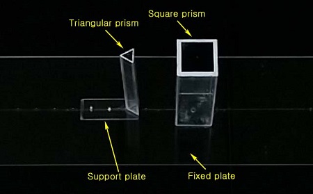 Figure 2: