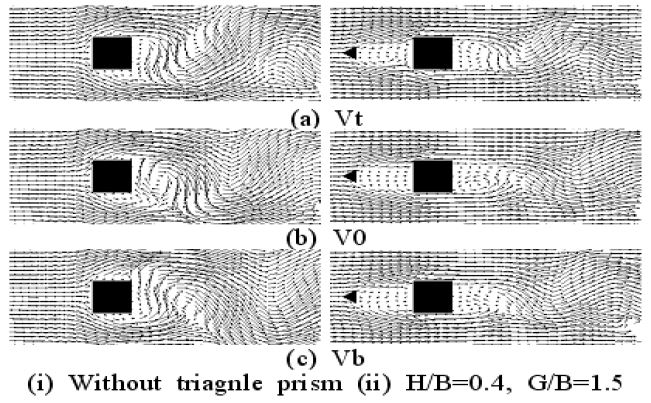Figure 6: