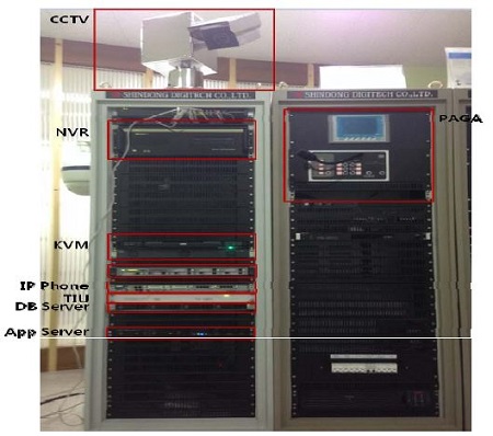 Figure 9:
