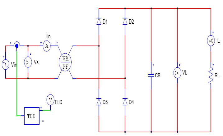 Figure 7: