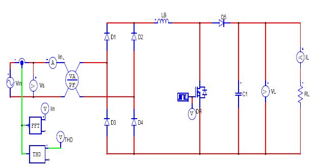 Figure 9: