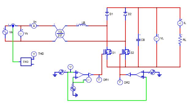 Figure 11: