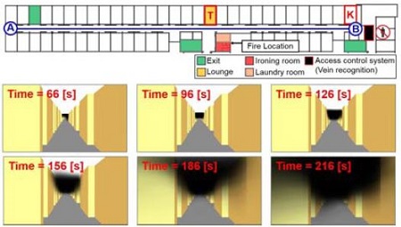 Figure 10:
