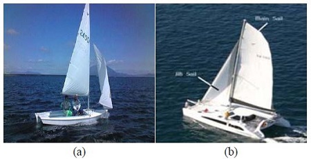 Figure 1: