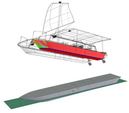 Figure 4: