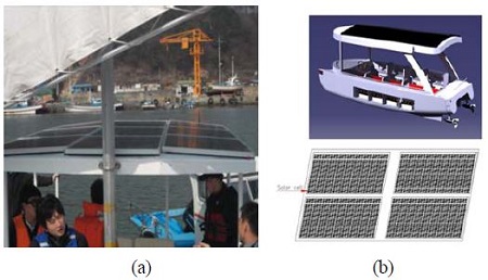 Figure 6: