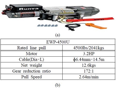 Figure 17: