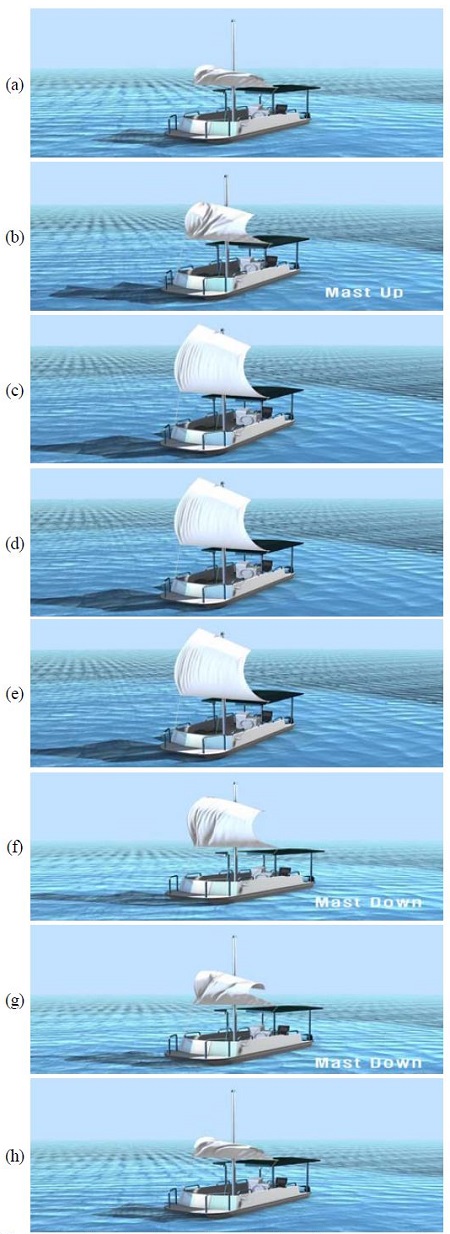 Figure 19: